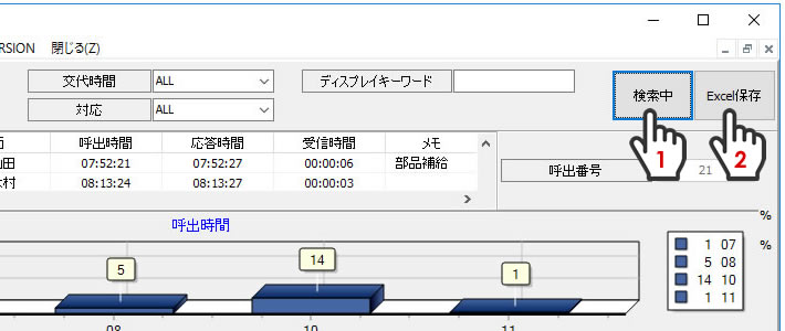 アンドンモニタリング実践