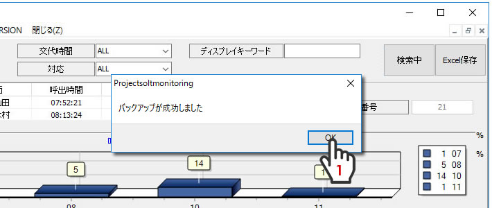 アンドンモニタリング実践
